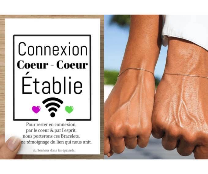 CARTE + 2 BRACELETS - CONNEXION COEUR-COEUR