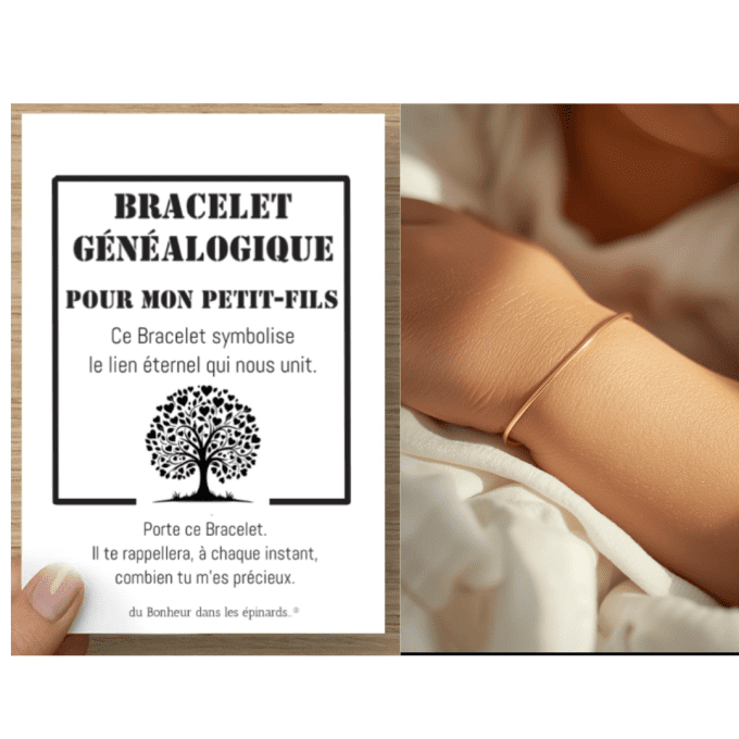 CARTE POUR MON PETIT-FILS + BRACELET GENEALOGIQUE (de 1 à 10 Bracelets) - D16  